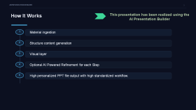 AI-Presentation-Builder-Shocwase-Diapositiva3