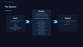 AI-Presentation-Builder-Shocwase-Diapositiva6