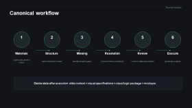 AI-Presentation-Builder-Shocwase-Diapositiva7
