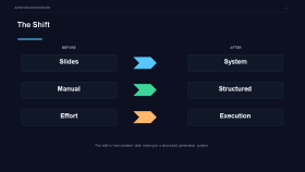 AI-Presentation-Builder-Deck-Diapositiva4