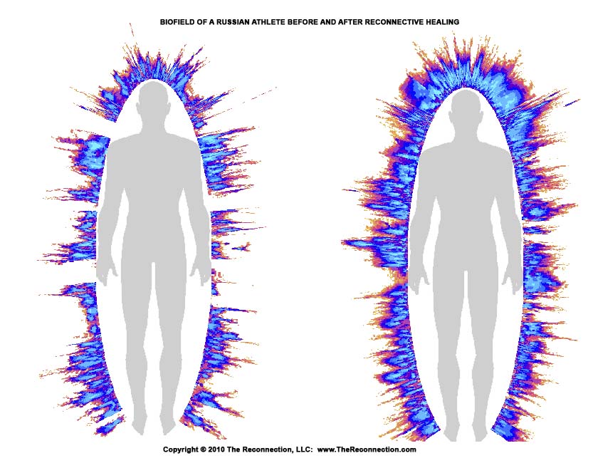 Reconnective Healing Reconnective Healing
