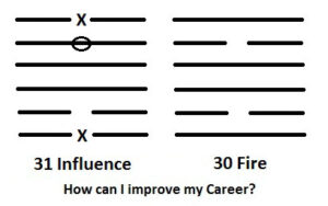 Example answer with mutant lines Example answer with mutant lines