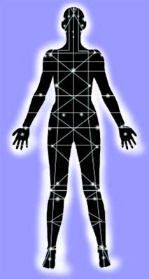 Personal Reconnection Personal Reconnection